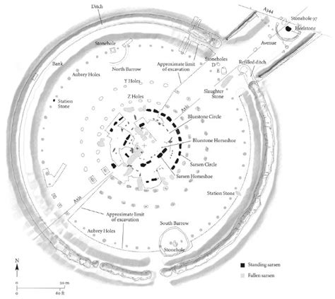 Stonehenge Plan - File Stone Plan Jpg Wikimedia Commons / Construction ...