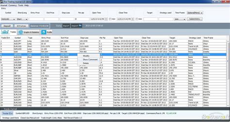 Forex Trading Journal Excel Template