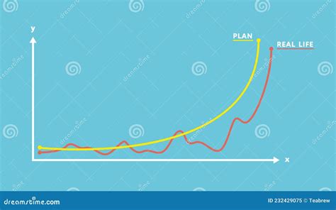 Plan Vs Reality Vector Illustration With Copy Space Stock Vector