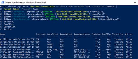 Configuring Windows Firewall Rules With Powershell Windows Os Hub