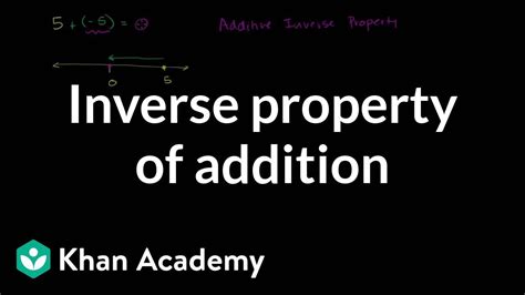 Inverse Property Of Addition Arithmetic Properties Pre Algebra