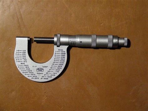 Carl Zeiss Jena Micrometer A Zero To 1 Inch Outside Micr Flickr