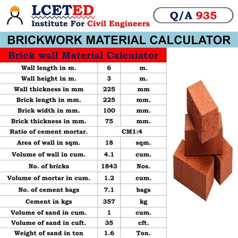 .com/img/a/ | Concrete calculator, Engineering notes, Brick wall