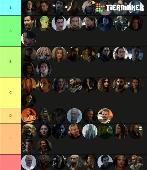 The 100 Personnages Tier List Community Rankings TierMaker