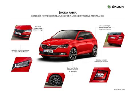 Infographics Koda Storyboard