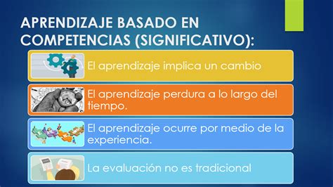 Estrategias Metodol Gicas Para El Desarrollo De Competencias