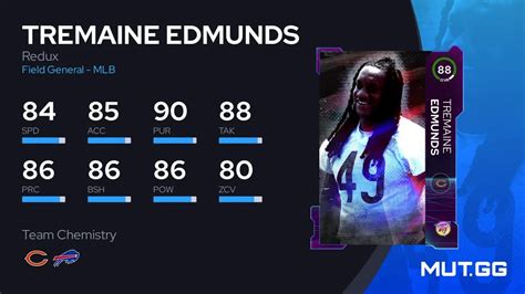 Tremaine Edmunds Redux 88 OVR Madden NFL 24 MUT GG