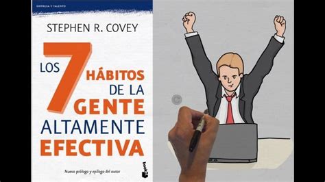 Los 7 hábitos de la gente altamente efectiva Stephen R Covey Mapa Mental