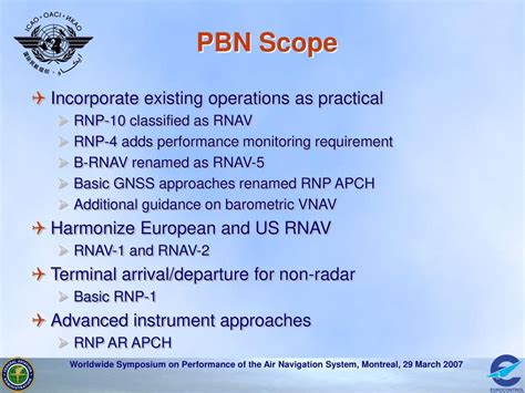 Performance Based Navigation Navigation Specifications Ppt Download