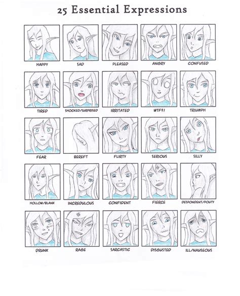 25 Essential Expressions By Cyclesofshadows On Deviantart