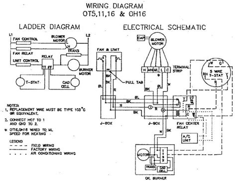 Oil Burner Control Wiring Diagram 10 Tips Hot Oil Systems 2004 09 01 Process Heating T7560a