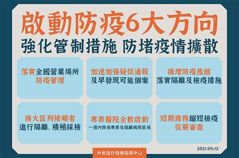 因應本土確診暴增，指揮中心啟動「防疫六大方向」！ 陳時中：先做小規模「異地辦公演練」是好事 放言fount Media