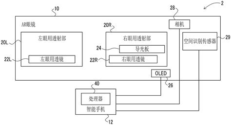 图像处理装置、图像处理方法及存储介质与流程