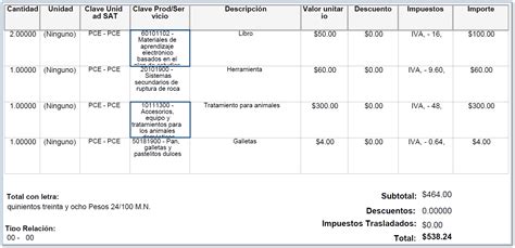 Impresi N De Clave Producto Servicio