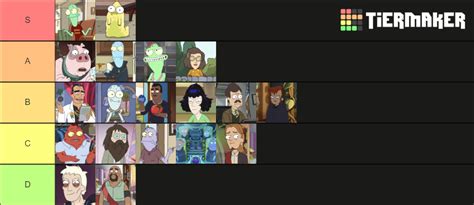 Solar Opposites Characters Tier List (Community Rankings) - TierMaker