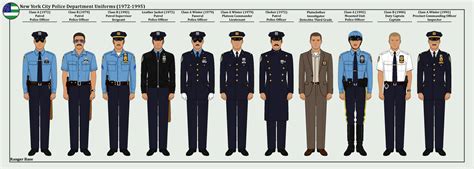 New York Police Department Uniforms (1972-1995) by An-Assortment on DeviantArt