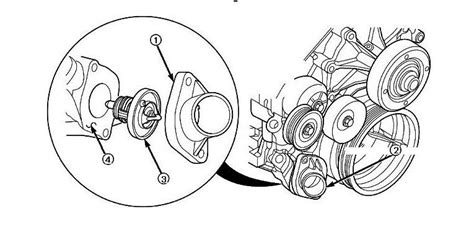 Answered Where Is The Thermostat Located Jeep Liberty Cargurus Ca