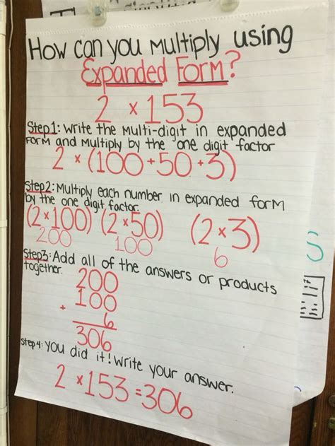 Expanded Form Chart | Classroom charts, Expanded form, Chart