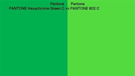 Pantone Hexachrome Green C Vs Pantone C Side By Side Comparison