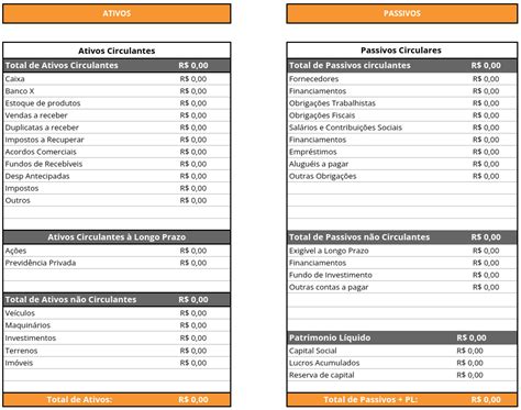 Planilha De Balanço Patrimonial Sistema Online De Gestão Empresarial Egestor
