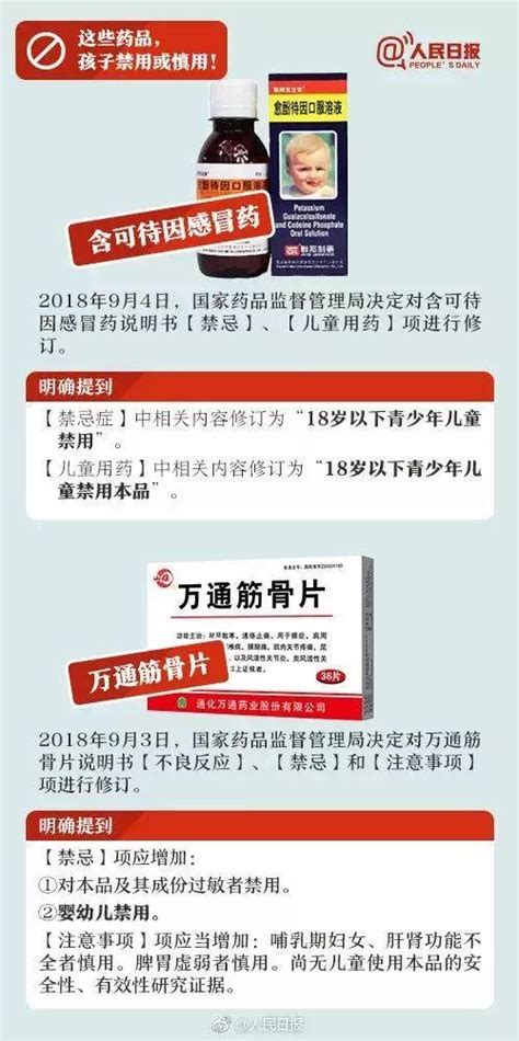 快看看你們家藥箱，這兩種感冒藥不要再吃了，全國停用、停產！ 每日頭條