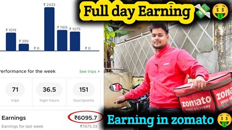 Full Day Earning How Much Earn Daily In Zomato Delivery Boy New