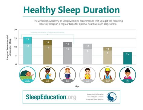 Why Sleep Is Best to Prevent Sickness