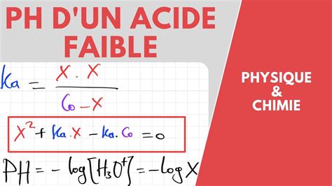 Comment Calculer Le Ph D Un Acide Faible Exercice Corrig Lyc E