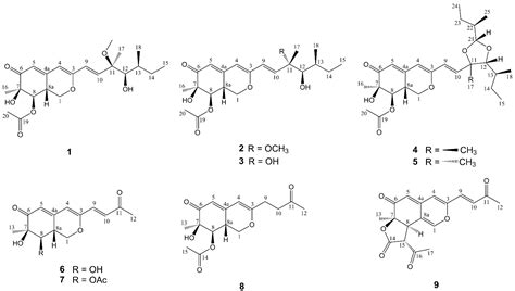 Marine Drugs Free Full Text New Azaphilones From The Marine Derived