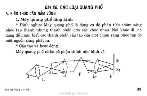 Giải Vật Lý 12 Bài 26 Các Loại Quang Phổ