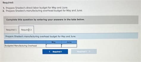 Solved Required Information The Following Information Chegg