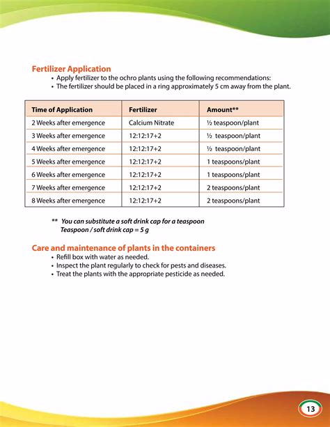 Cac Agricultural Science Teachers Manual Pdf