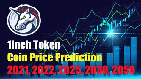 1inch Token Coin Price Prediction 2021 2022 2025 2030 2050 1inch