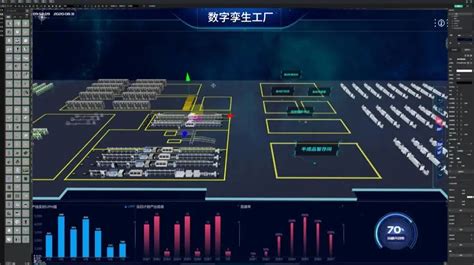 福州3d数字孪生工厂可视化三维建模智慧工厂vr虚拟仿真数据大屏可视化展示系统 哔哩哔哩