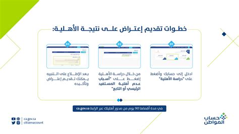 ماذا يحدث بعد قبول الاعتراض في حساب المواطن؟ ثقفني