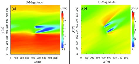 Contours Of 1 H Time Averaged Velocity Magnitude At The Hub Height From