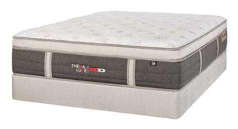 Therapedic Theraluxe Hd Mattress Reviews