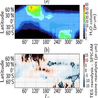 A Zonally Averaged Water Vapour Column In The SPICAM Ozone Reanalysis