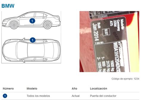 Colores Bmw Codigo Color Bmw Rcpcar