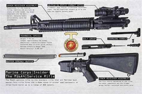 M16a4 Marines