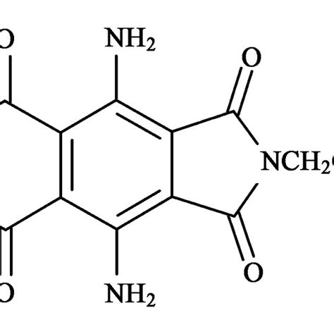 Pdf Adsorption Of Disperse Blue Sbl Dye By Synthesized Poorly