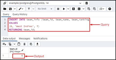 Postgresql Insert Into Table Values Example