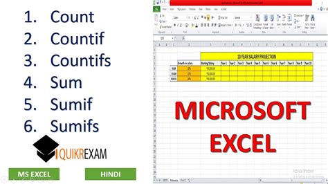 Microsoft Excel Count Countif Countifs Sum Sumif Sumifs Hindi