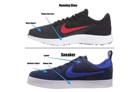 Running Shoes Vs Sneakers - Which is Better?