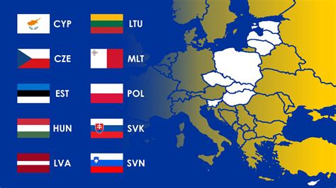 20 years ago 8 former Eastern Bloc countries joined the EU : r ...