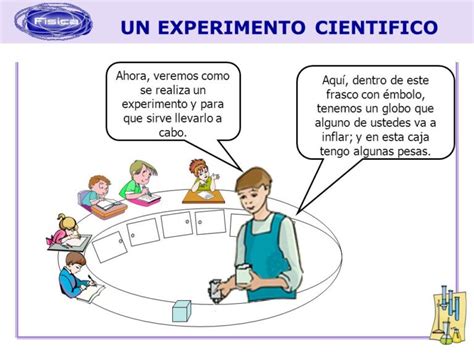 ¿qué Es Un Experimento Científico