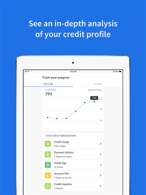 Credit Sesame Free Credit Score Credit Monitoring And Id Protection