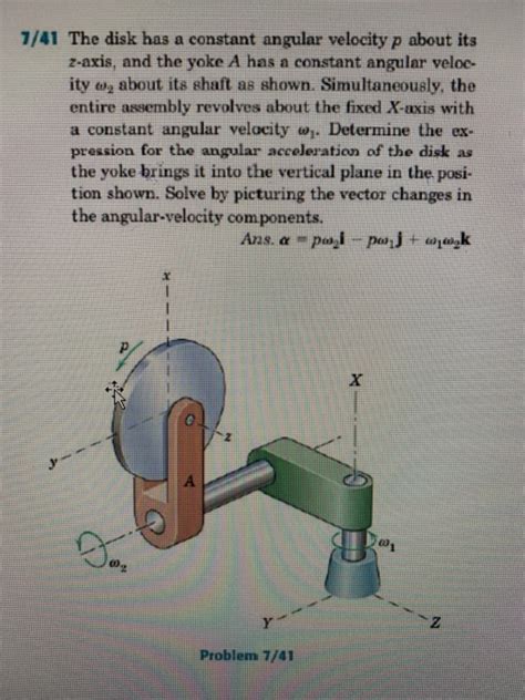 Solved 141 The Disk Has A Constant Angular Velocity P About