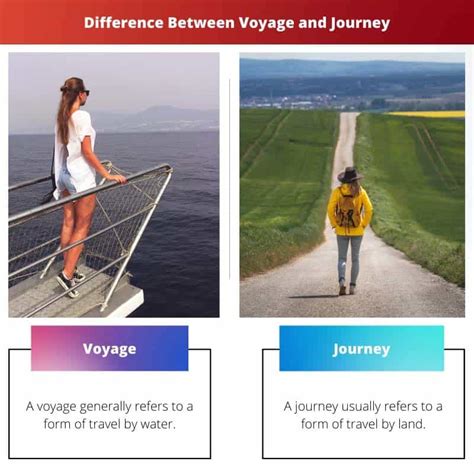 Voyage Vs Journey Difference And Comparison