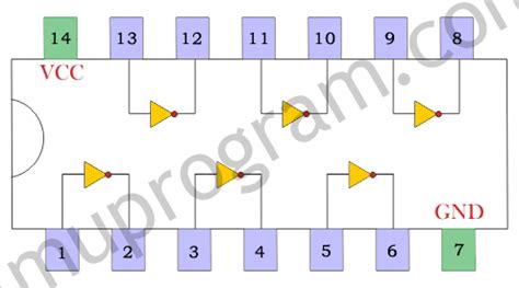 25 ++ ic 7404 datasheet 141244-Ic 7404 pin datasheet